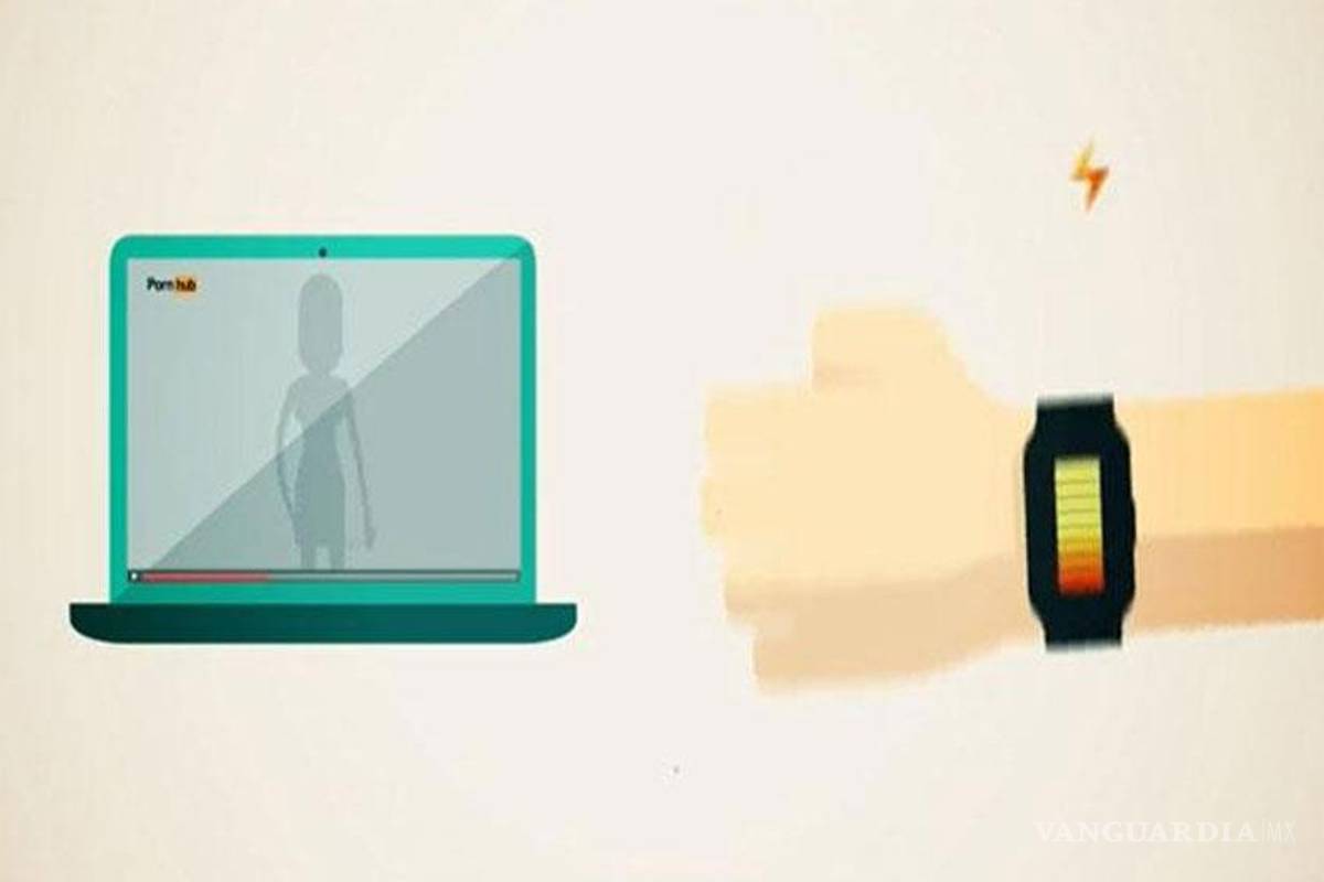 Wank Band, pulsera que genera energía para tu smartphone con la masturbación