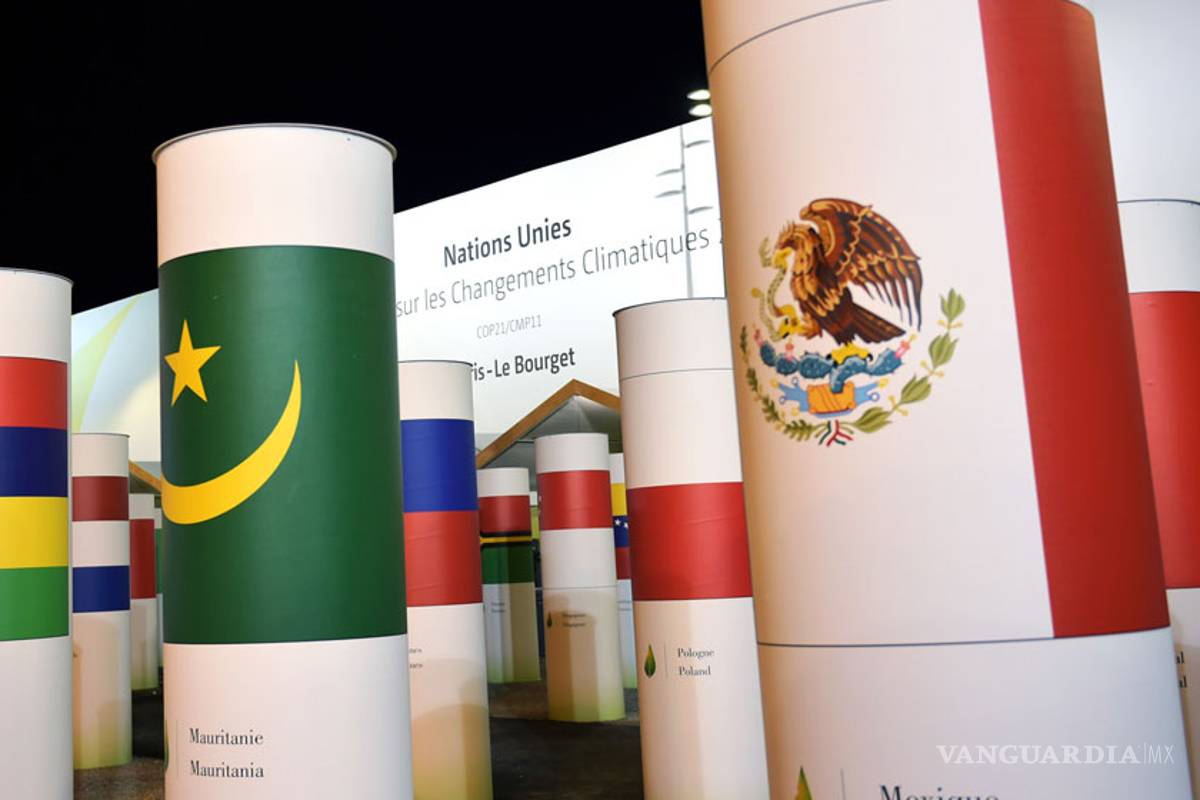 Los compromisos de México contra el cambio climático