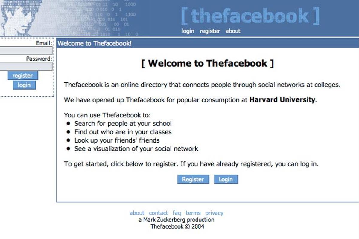 ¿Quiénes fueron los primeros usuarios de Facebook?
