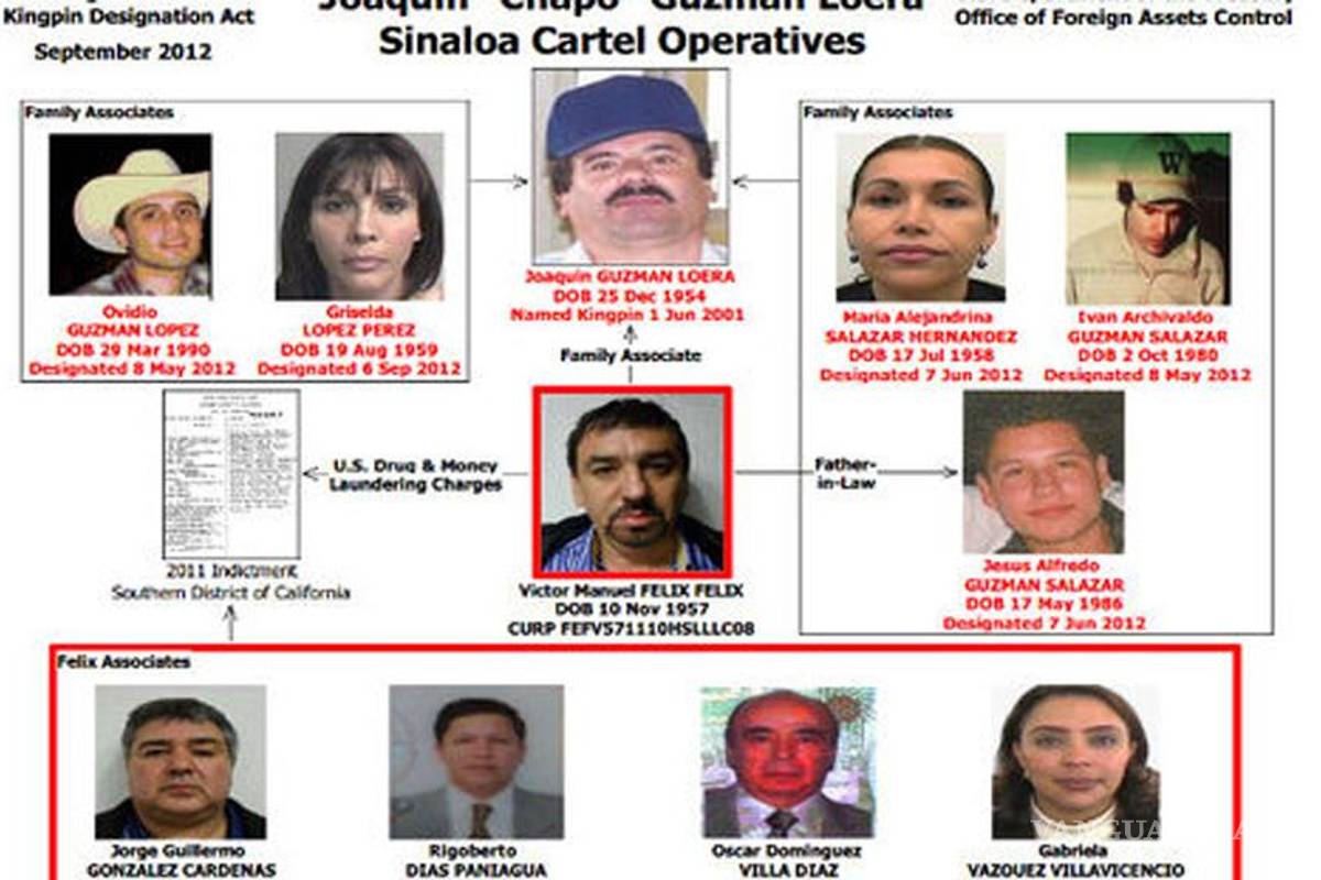 Tres de los hijos del 'Chapo' son buscados en EU