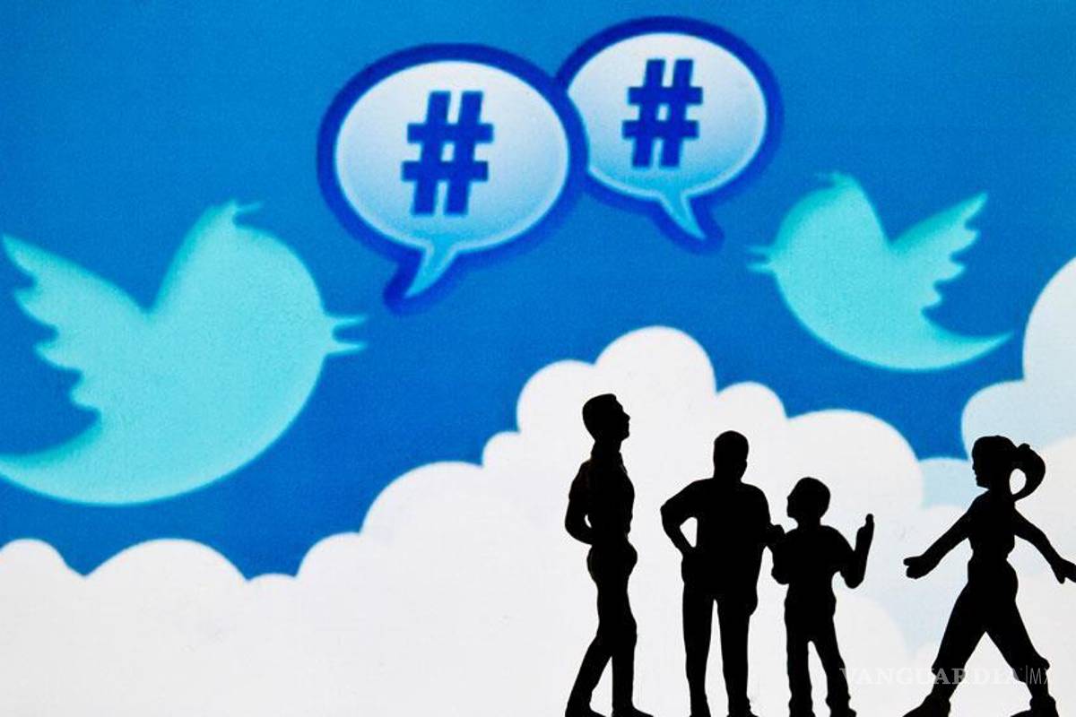 Twitter para principiantes