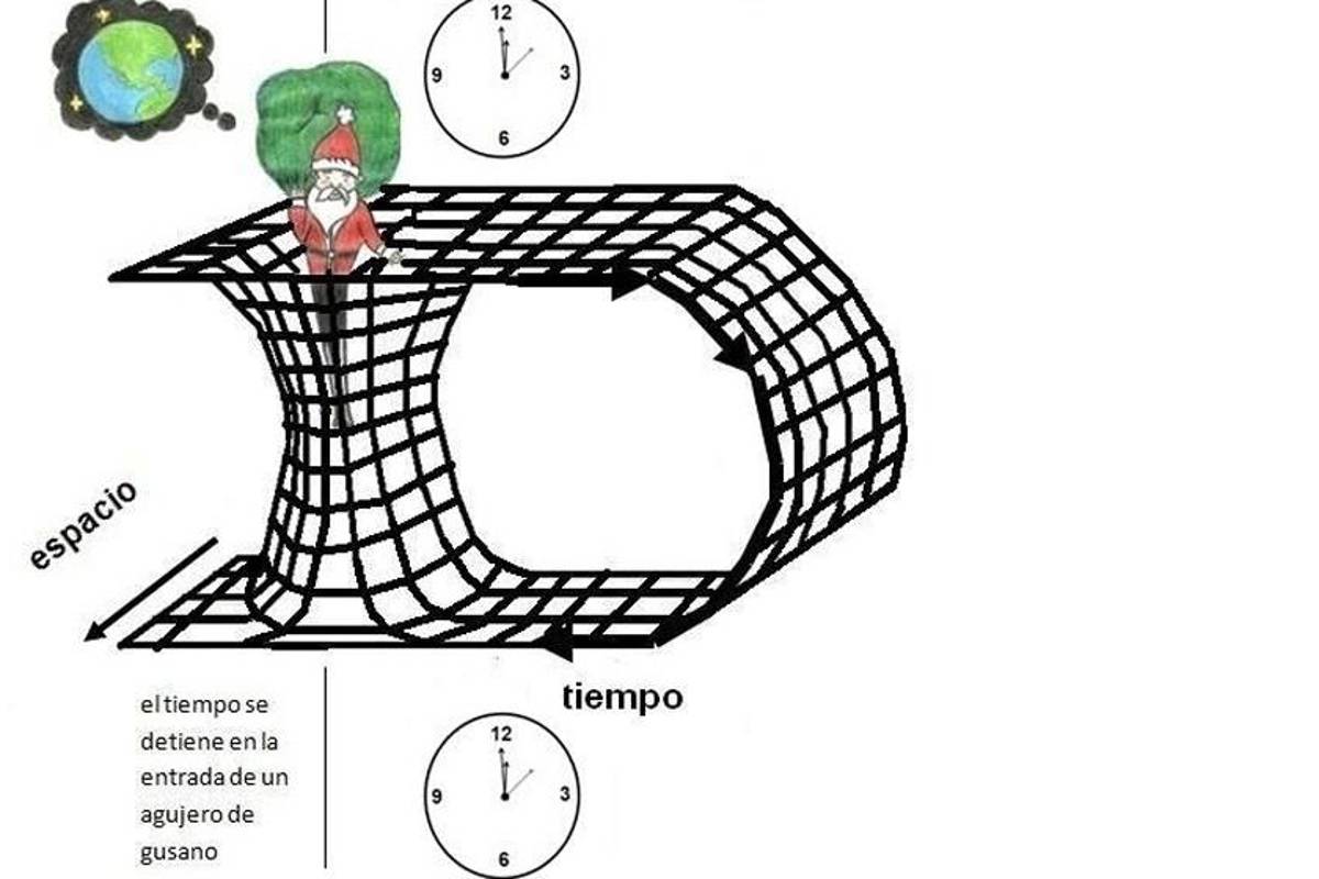 El Bosón de Higgs podría explicar la hazaña de Santa Claus en navidad