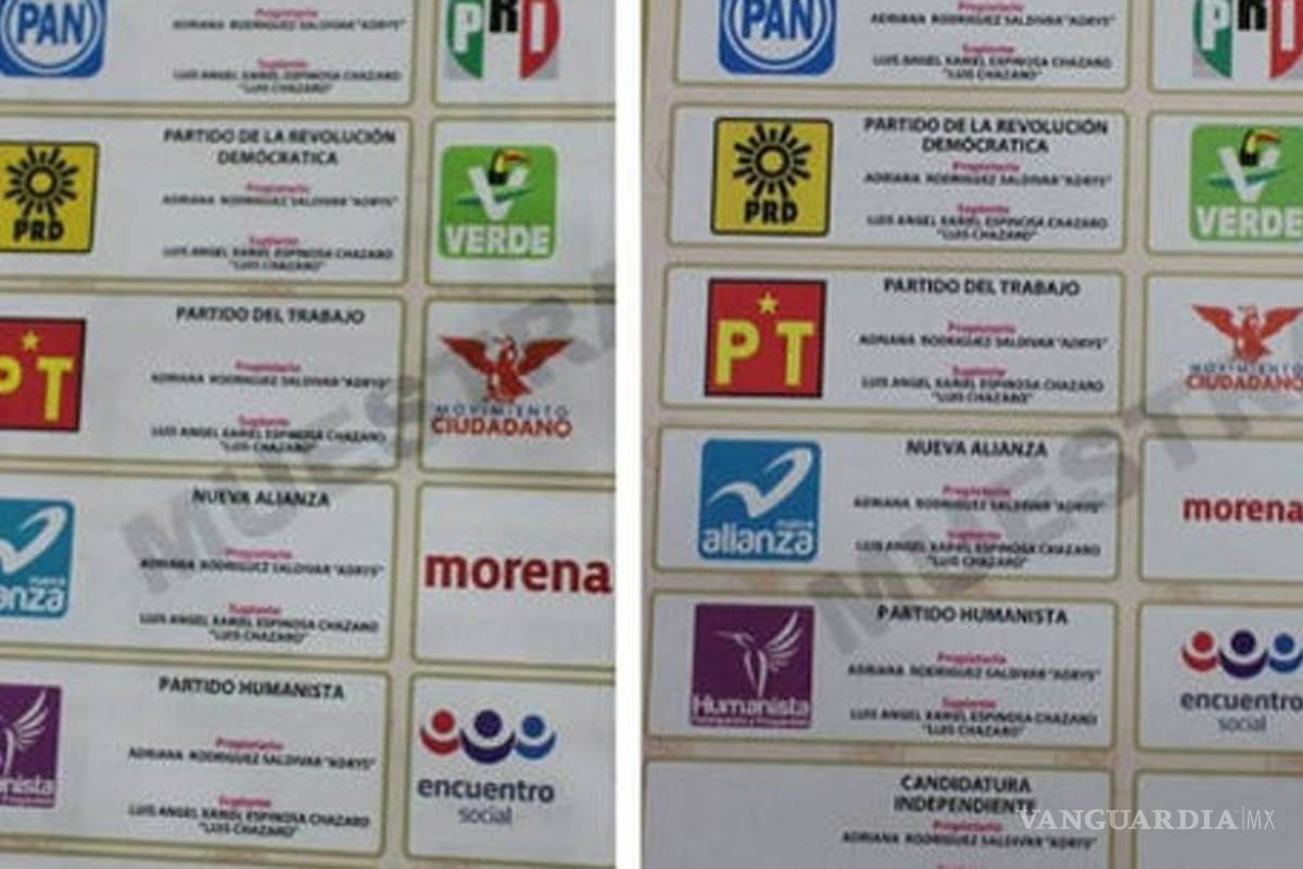 Intocable, el presupuesto de partidos políticos en 2015