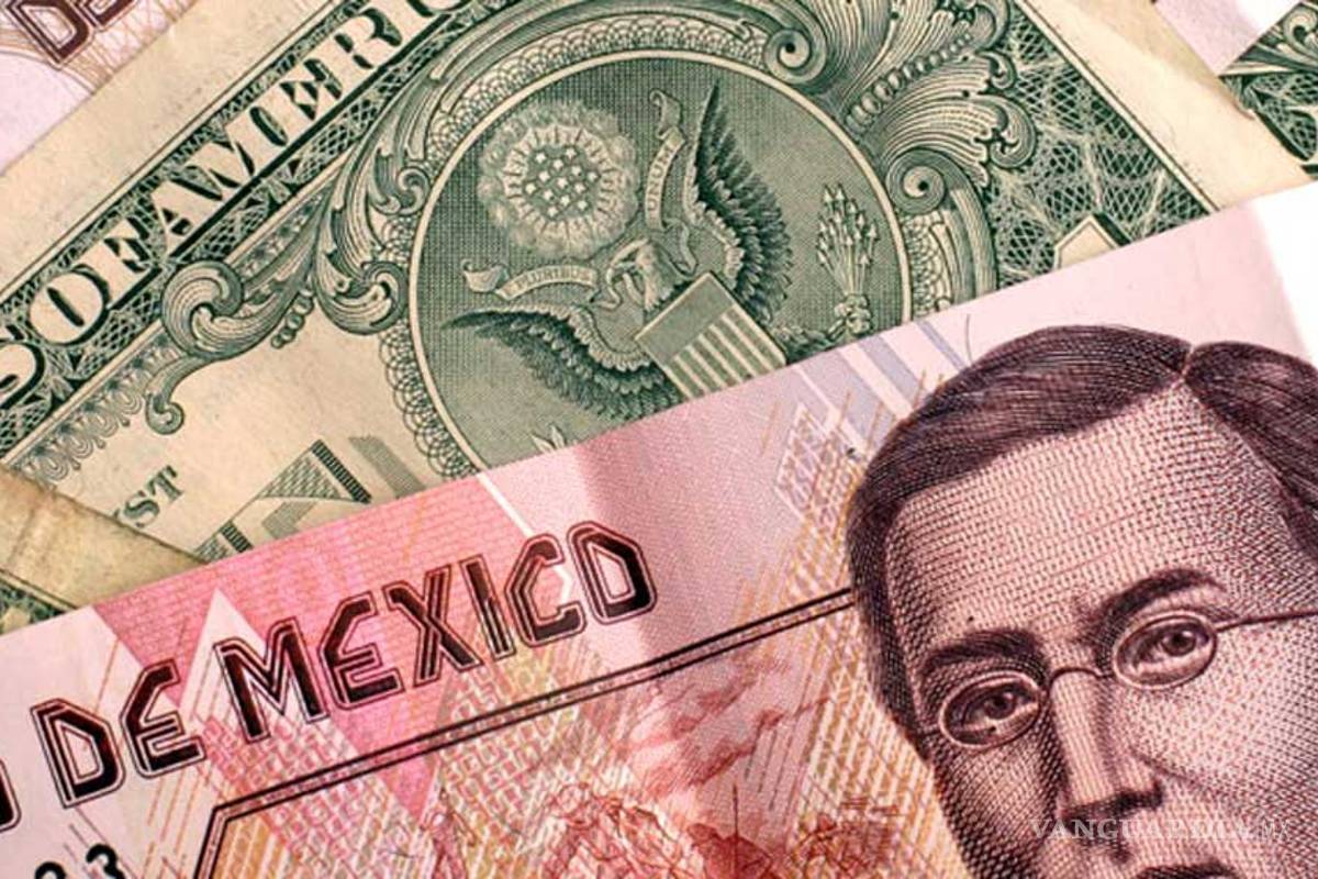 PIB en dólares de México, en su nivel más bajo desde 2010