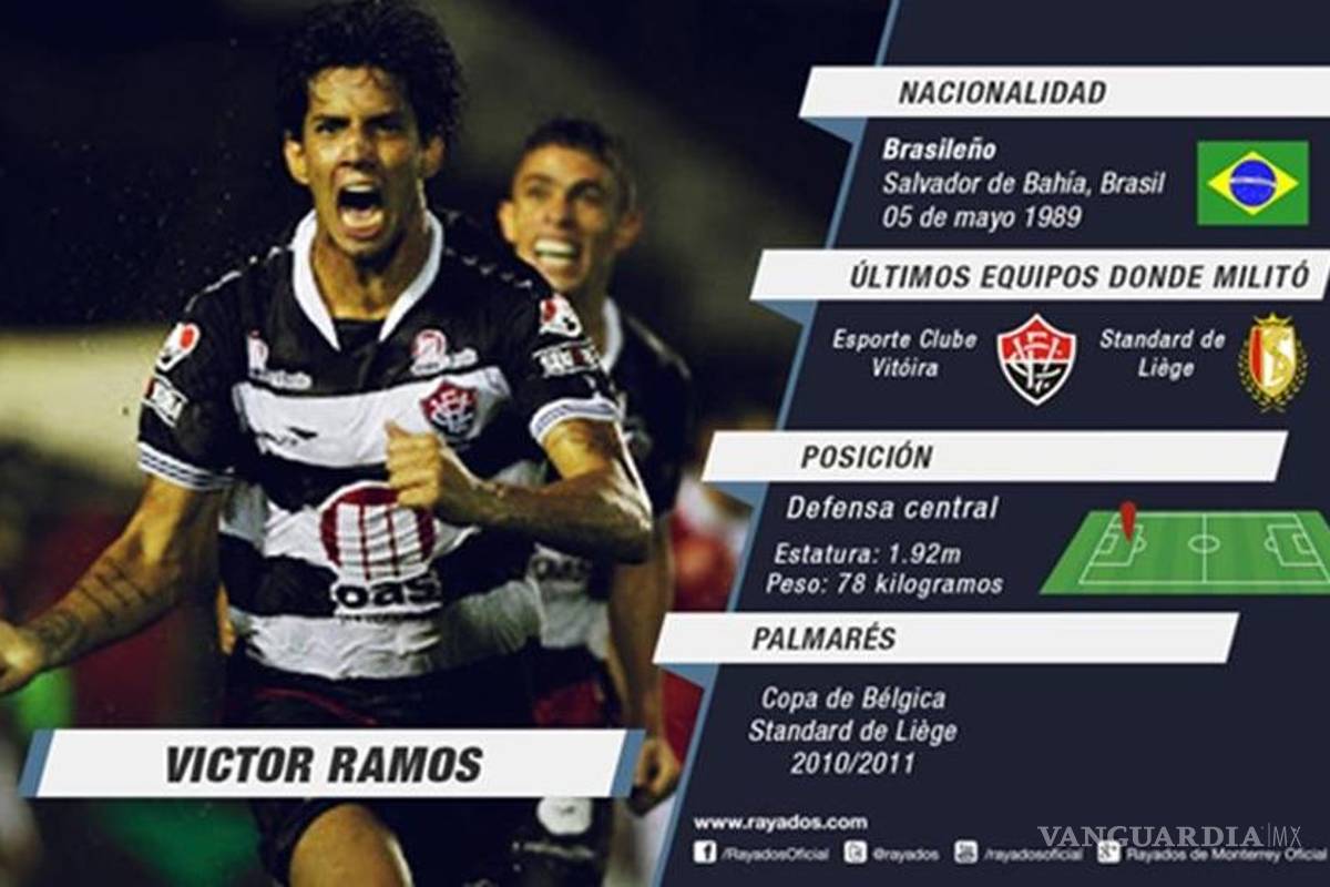 Víctor Ramos, nuevo refuerzo rayado