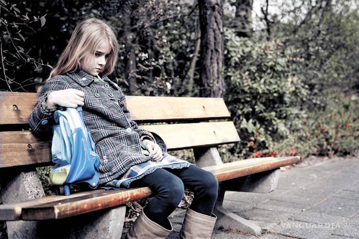 Tipos de bullying o formas de acoso escolar