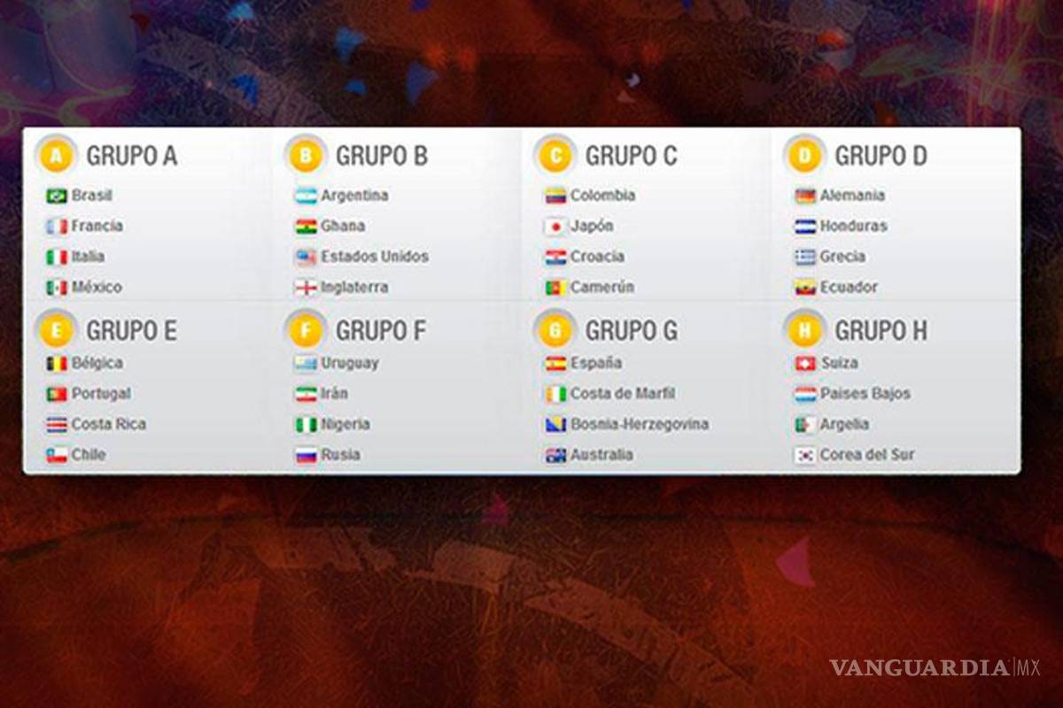 No hubo hackeo a la FIFA, medios caen con nota de 'broma'