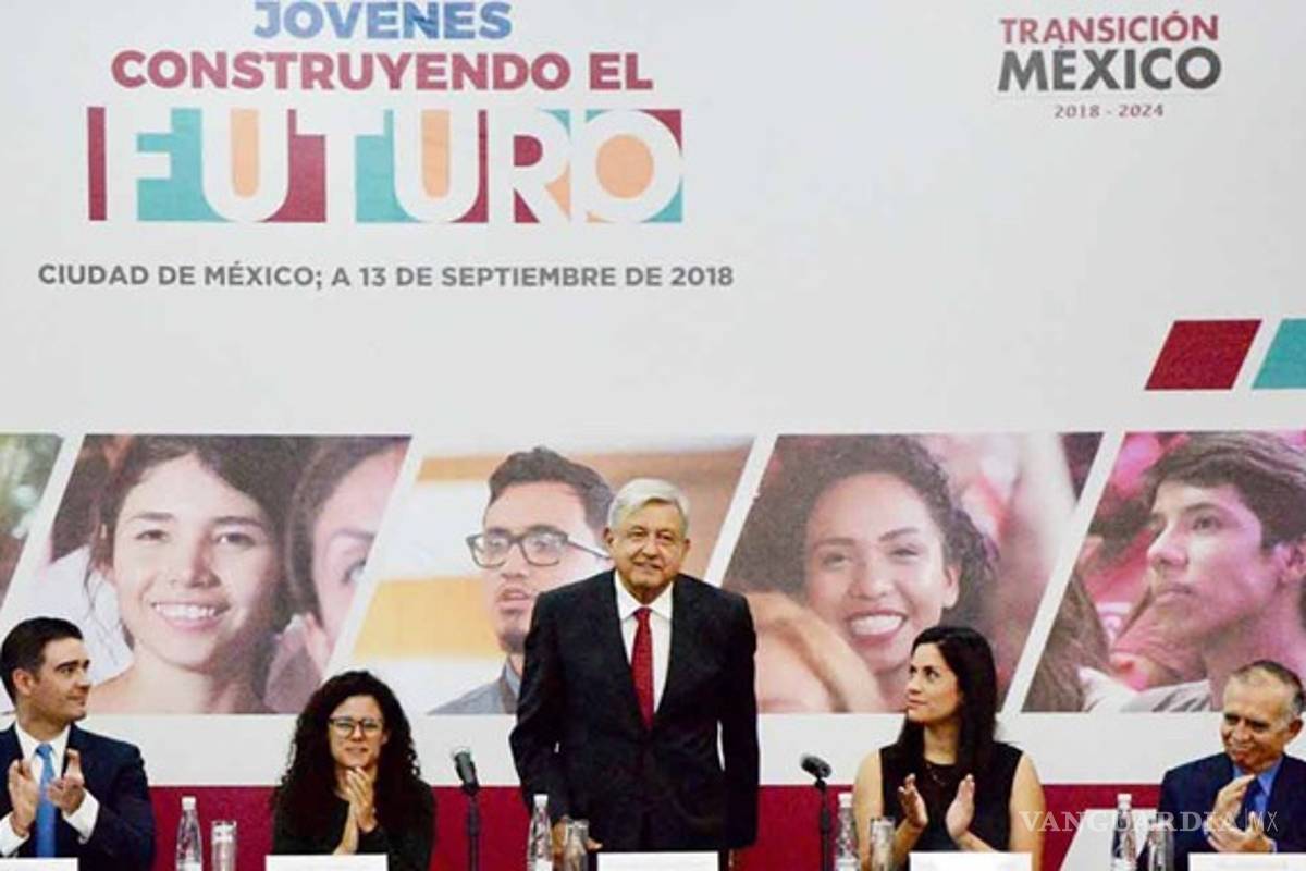 'Jóvenes construyendo el futuro' de AMLO solo generará aprendices, no ayudará a jóvenes a tener empleo a largo plazo: OIT