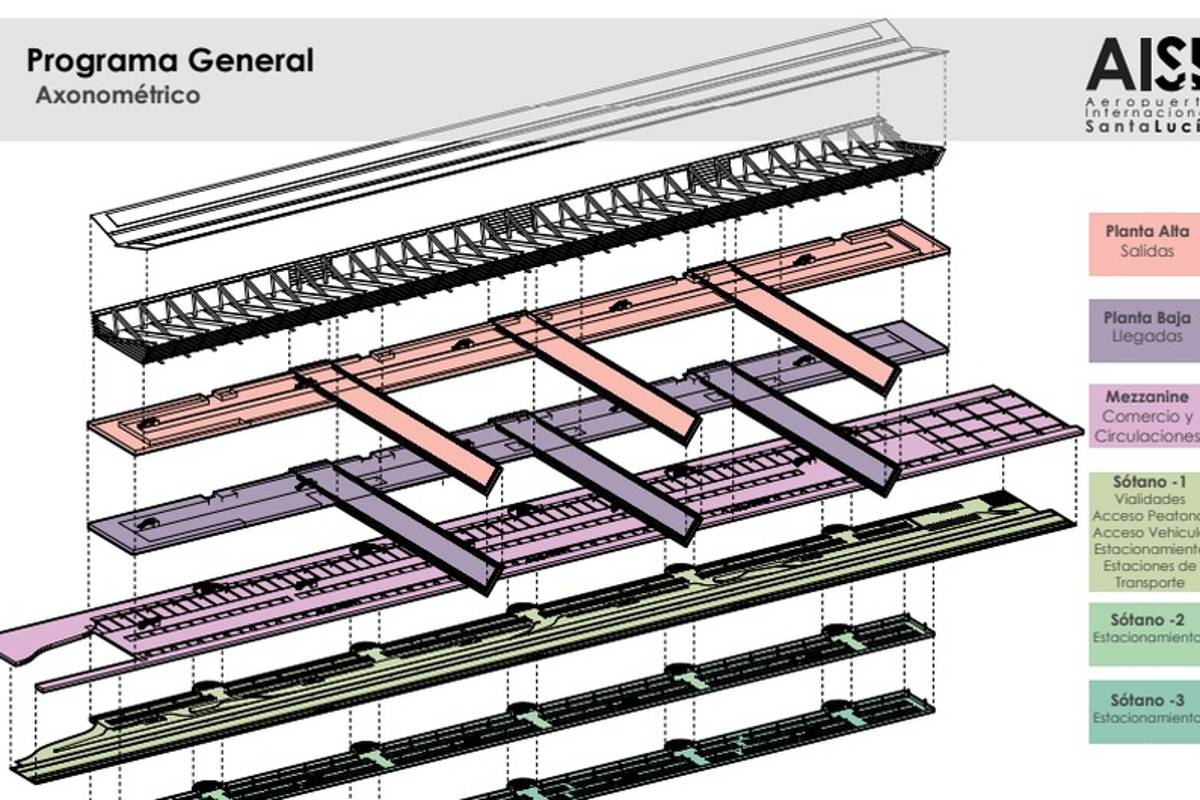 $!NAIM cancelado, así sería el aeropuerto de Santa Lucía (fotos)