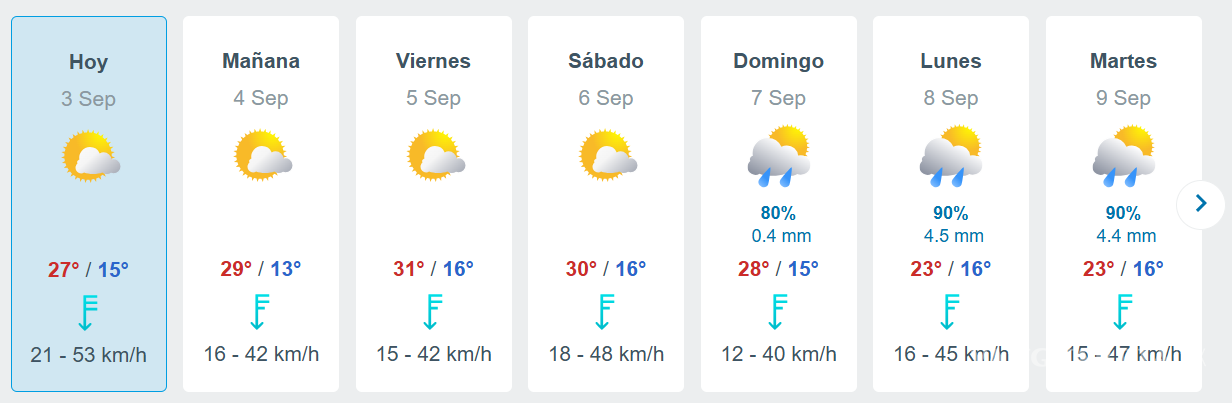 $!Pronóstico del clima en Saltillo para el miércoles 3 de septiembre