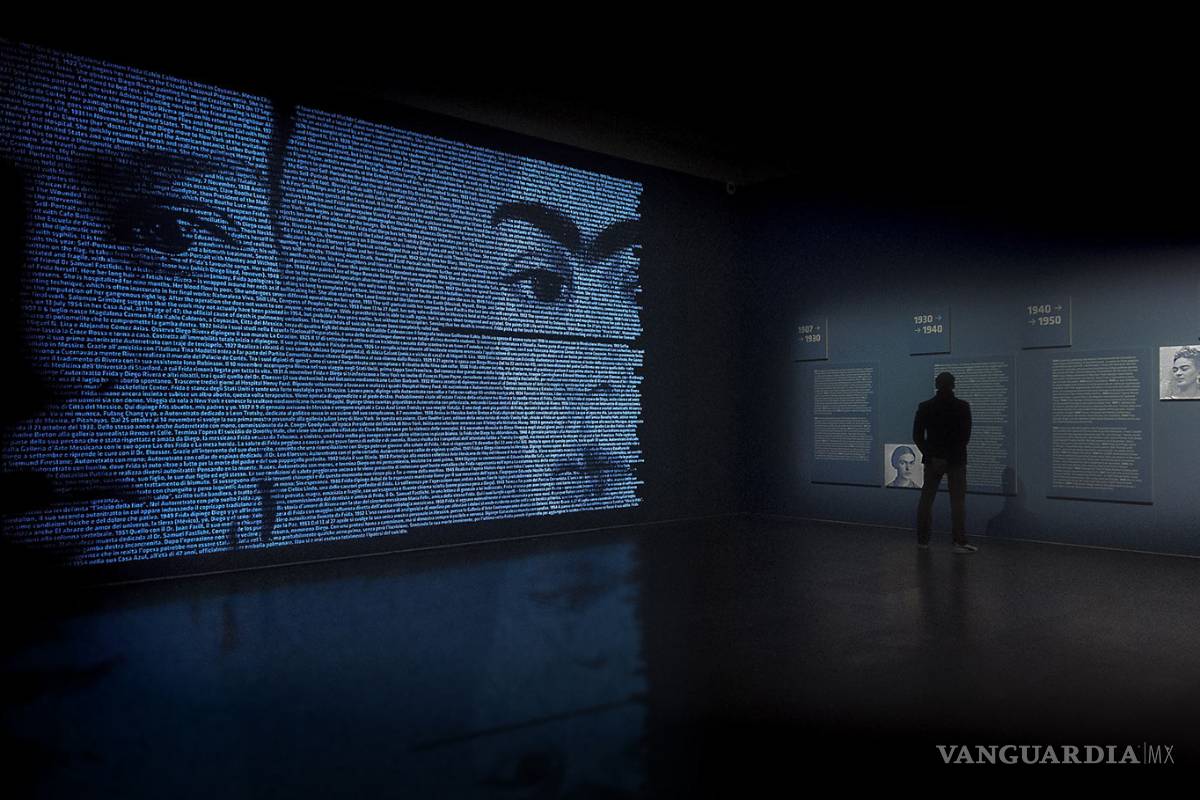 Conquista Frida Kahlo a Milán