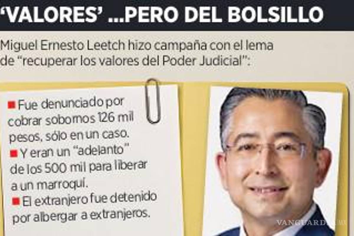 $!Denuncian sobornos de nuevo magistrado por elección popular