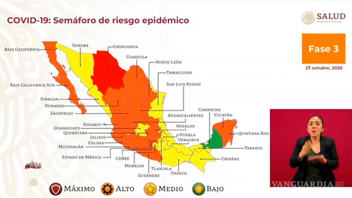 $!México supera los 900 mil casos de COVID-19; los decesos suman ya 89 mil 814
