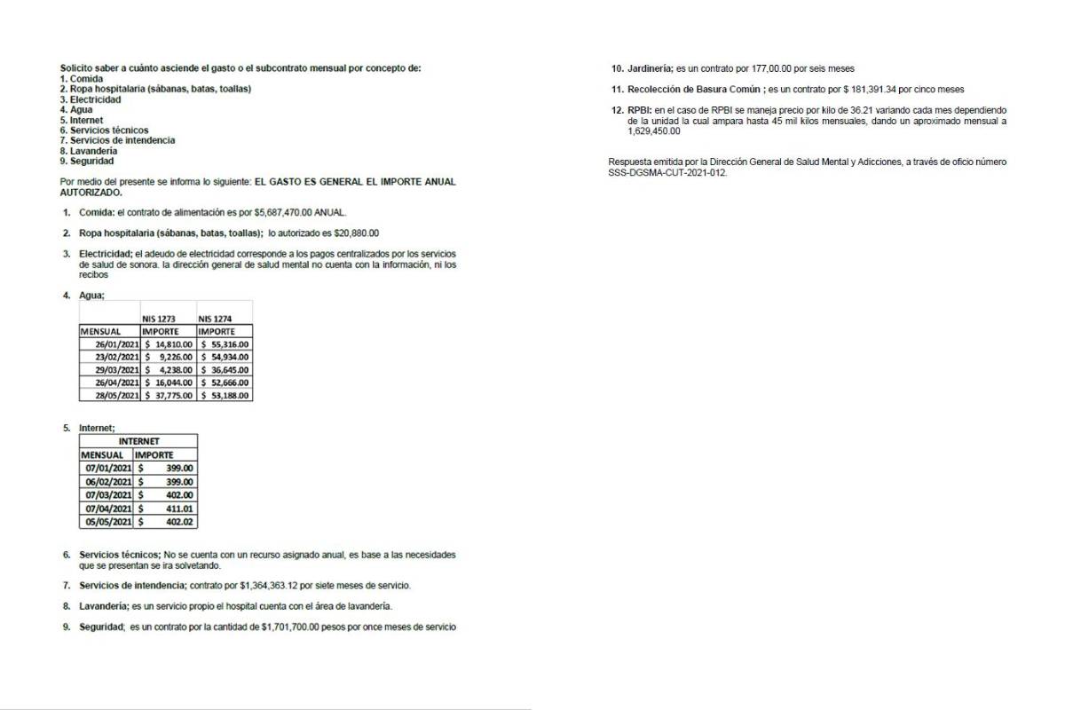 $!Respuesta a la solicitud de información sobre los subcontratos del Hospital. Respuestas escuetas y ambiguas