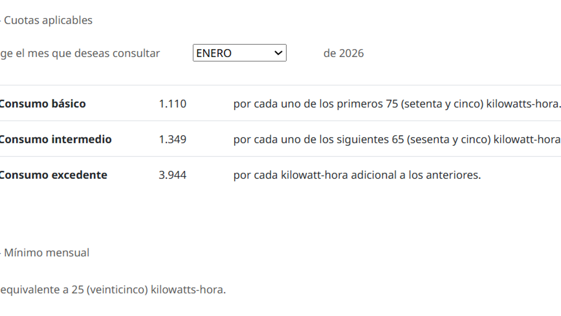 $!CFE: Esta es la cantidad que aparecerá en tu recibo de luz por consumo mínimo en casa durante 2026