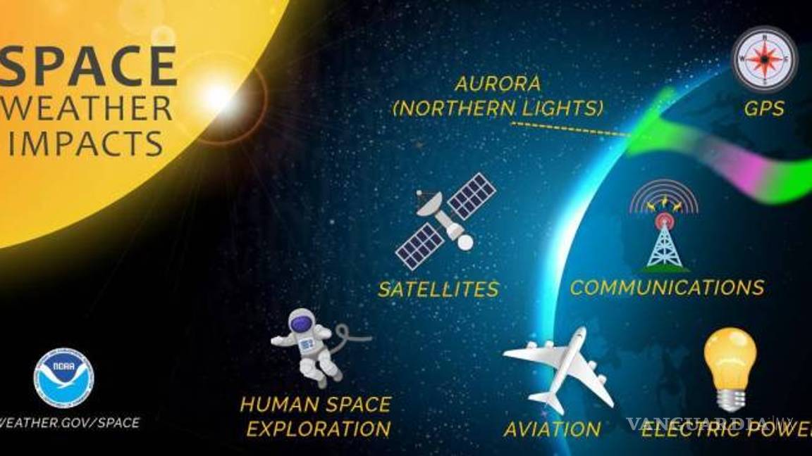 $!Se avecina tormenta solar; podría provocar apagones masivos en la Tierra: NASA