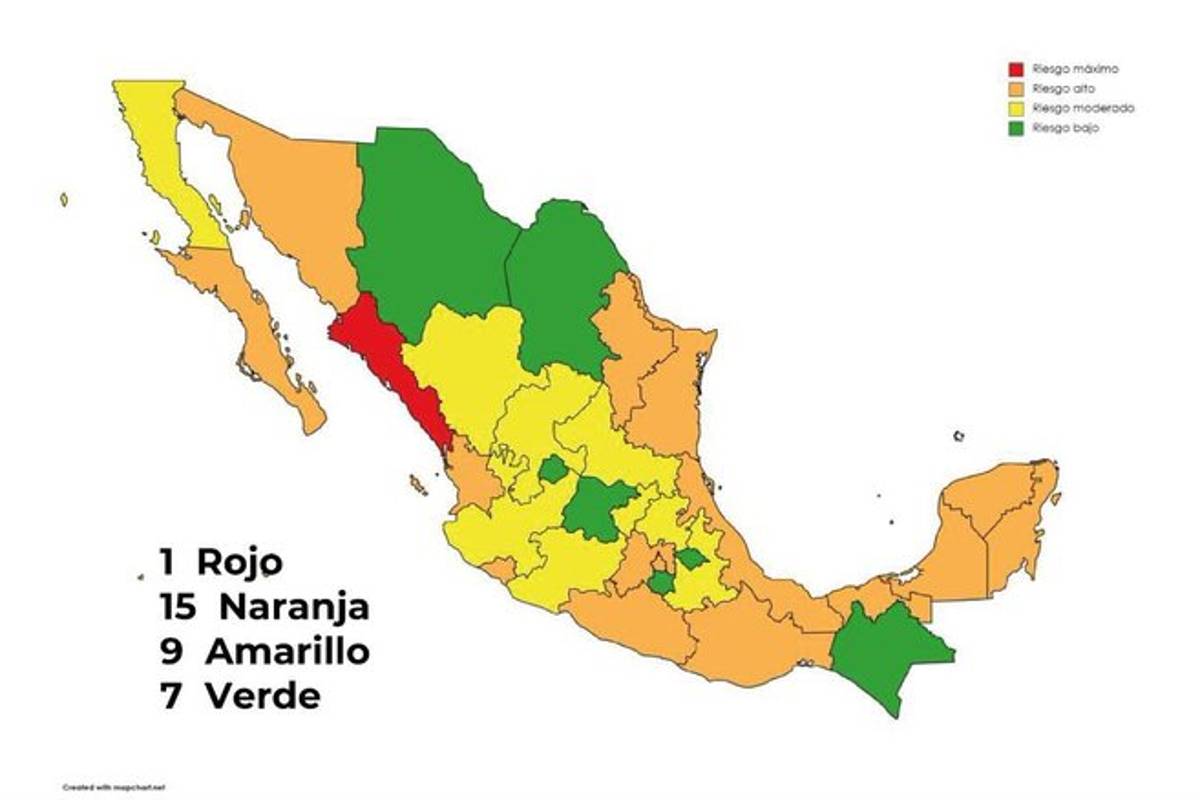 Salud omite revelar semáforo COVID-19; serían hasta 9 estados en amarillo y 15 en naranja