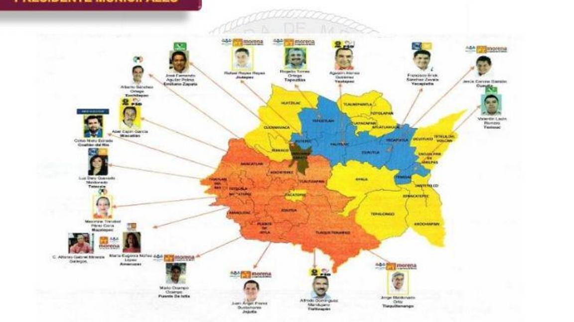 $!Legisladores señalados por vínculos criminales