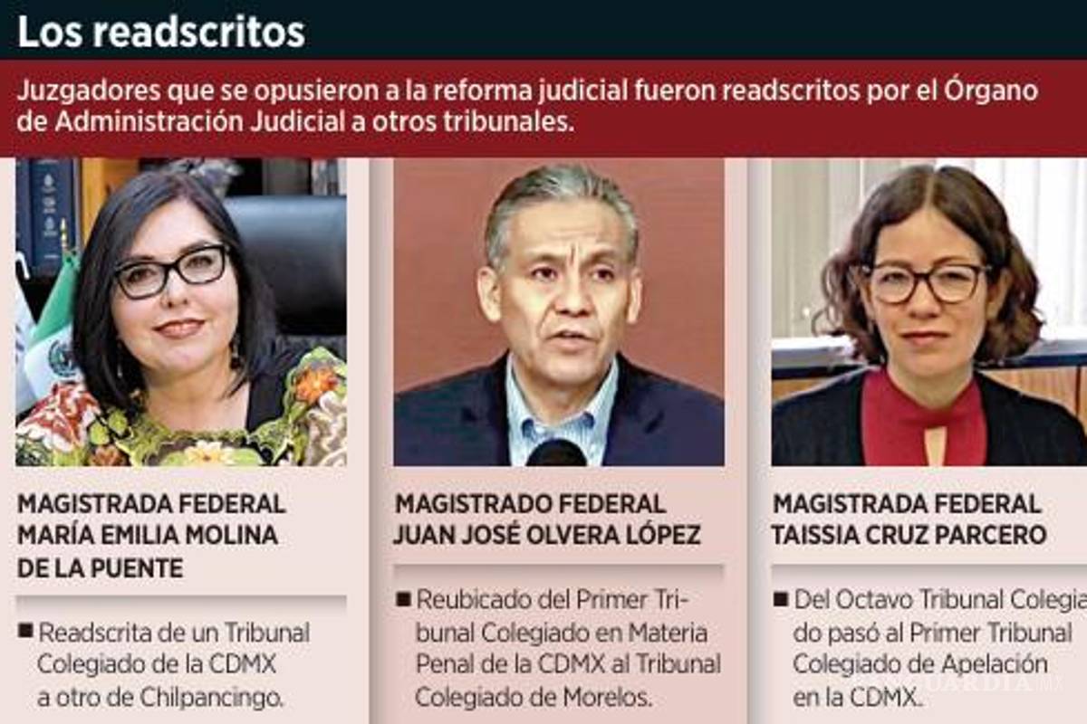 $!Ordenan reubicar a jueces opositores a la reforma judicial