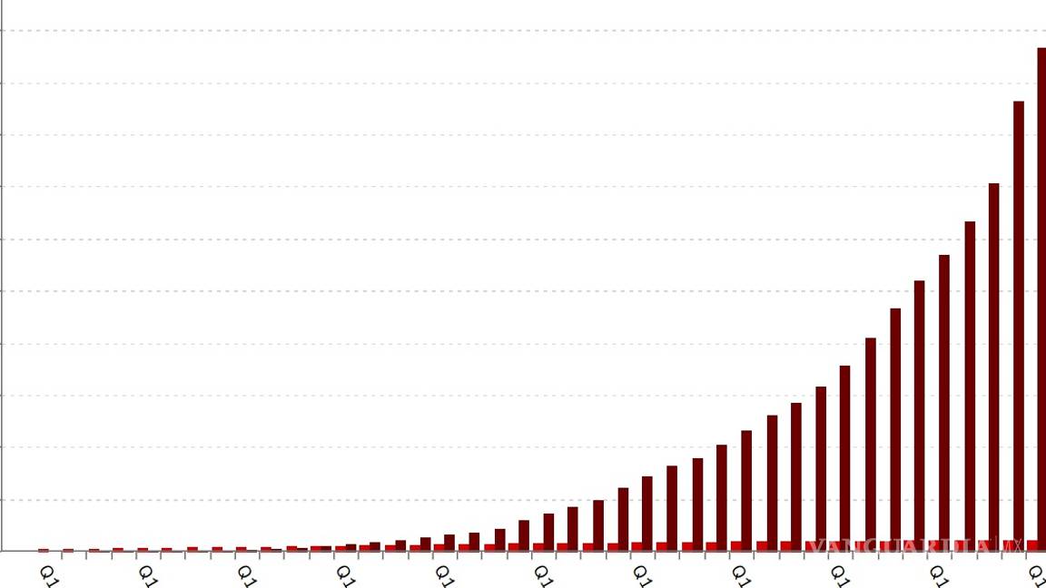 $!Hace diez años el 'iphone' cambió el mundo