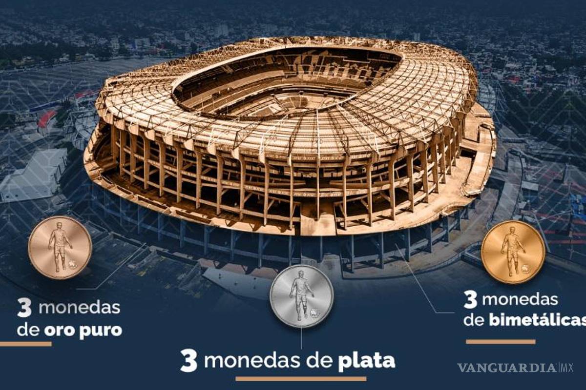 Aprueba Cámara de Diputados nueve monedas conmemorativas del Mundial 2026