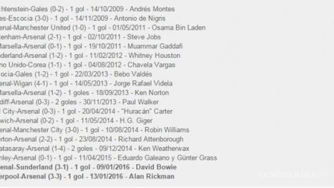 $!¿Aaron Ramsey mató al vocalista de Linkin Park?