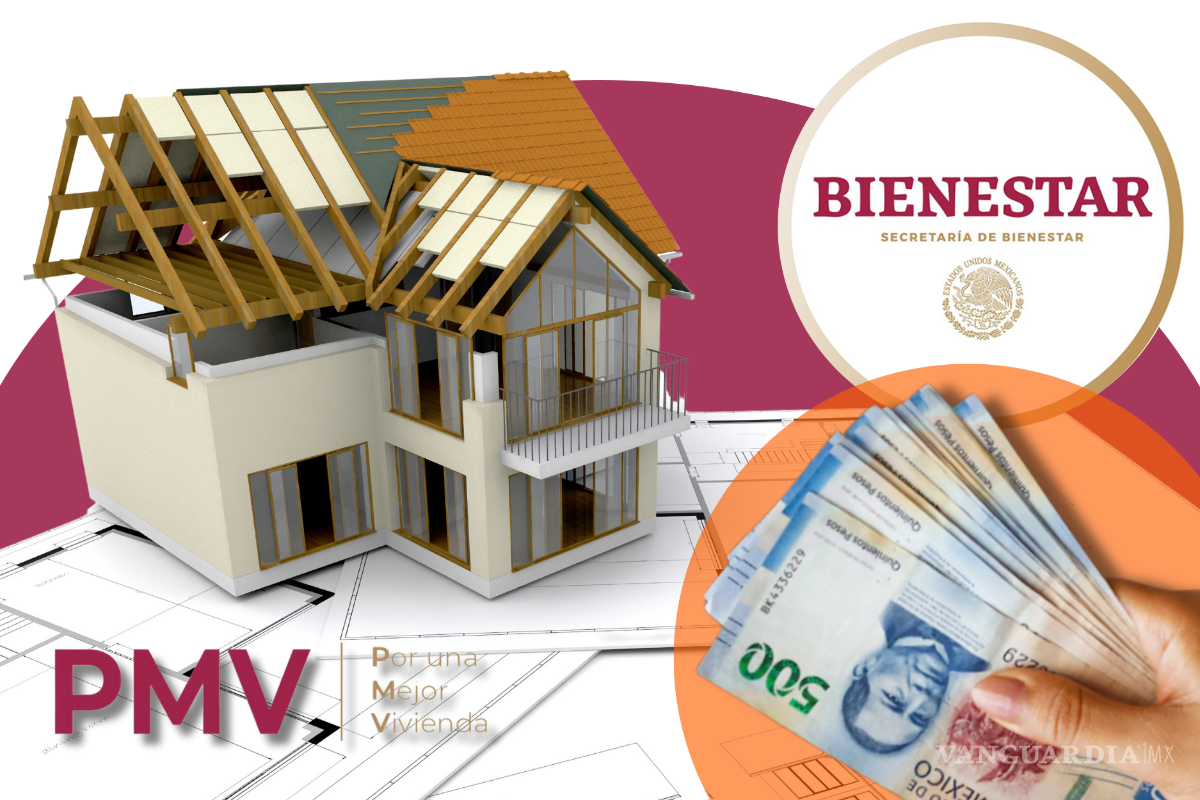 Programas del Bienestar: Así puedes obtener hasta 35 mil pesos para renovar tu casa