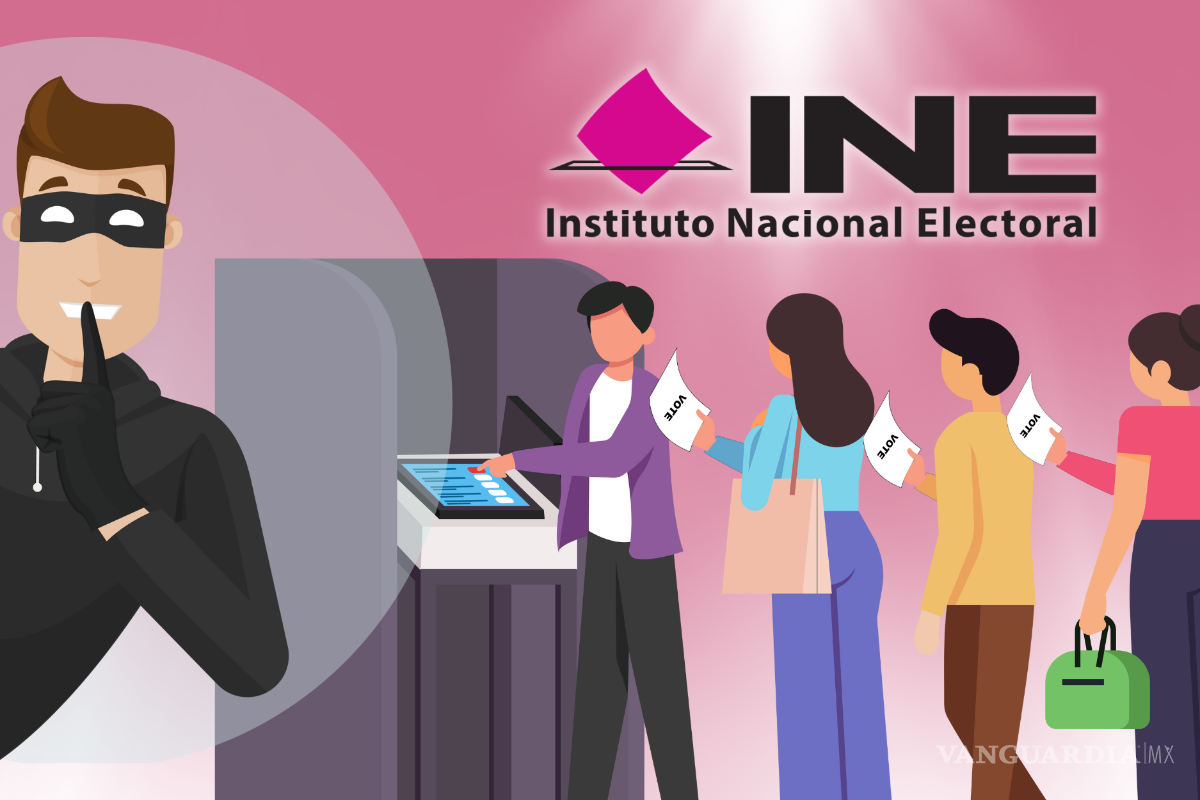 ¿Qué hago si soy víctima o testigo de un delito electoral? Así puedes denunciar compra y coacción de votos