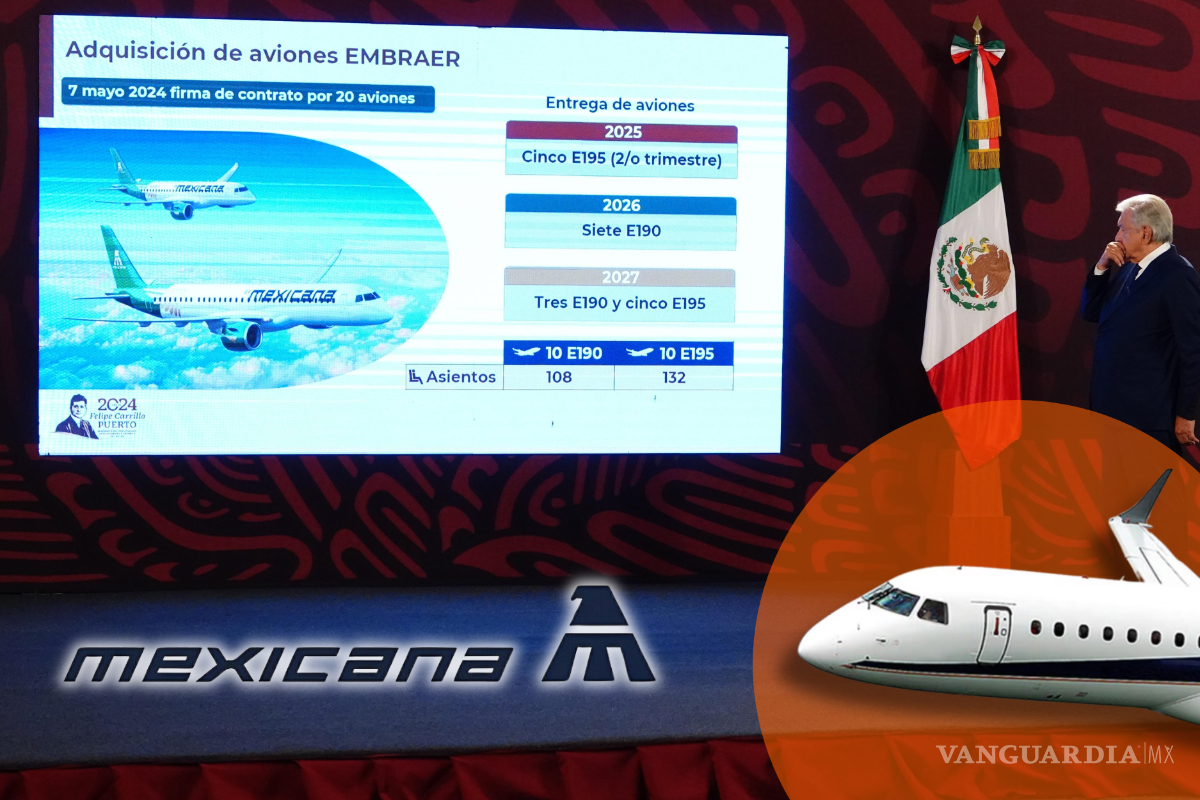 Mexicana de Aviación incrementará su flota con la compra de 20 aviones Embraer, los primeros en México