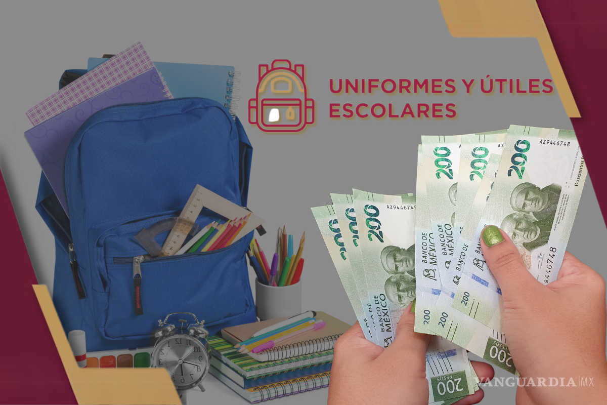 Mi Beca para Empezar 2024-2025: Registro y apoyo para útiles y uniformes escolares en niveles preescolar, primaria y secundaria