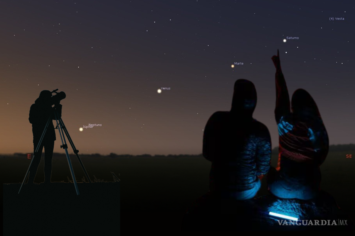 ¿Cuándo y dónde ver la Alineación Planetaria de junio 2024 en México?