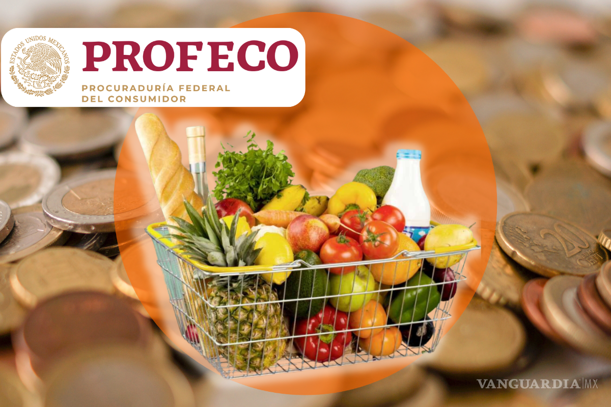 Profeco revela que ‘canasta básica de 24 productos cuesta 808 pesos’ para los mexicanos
