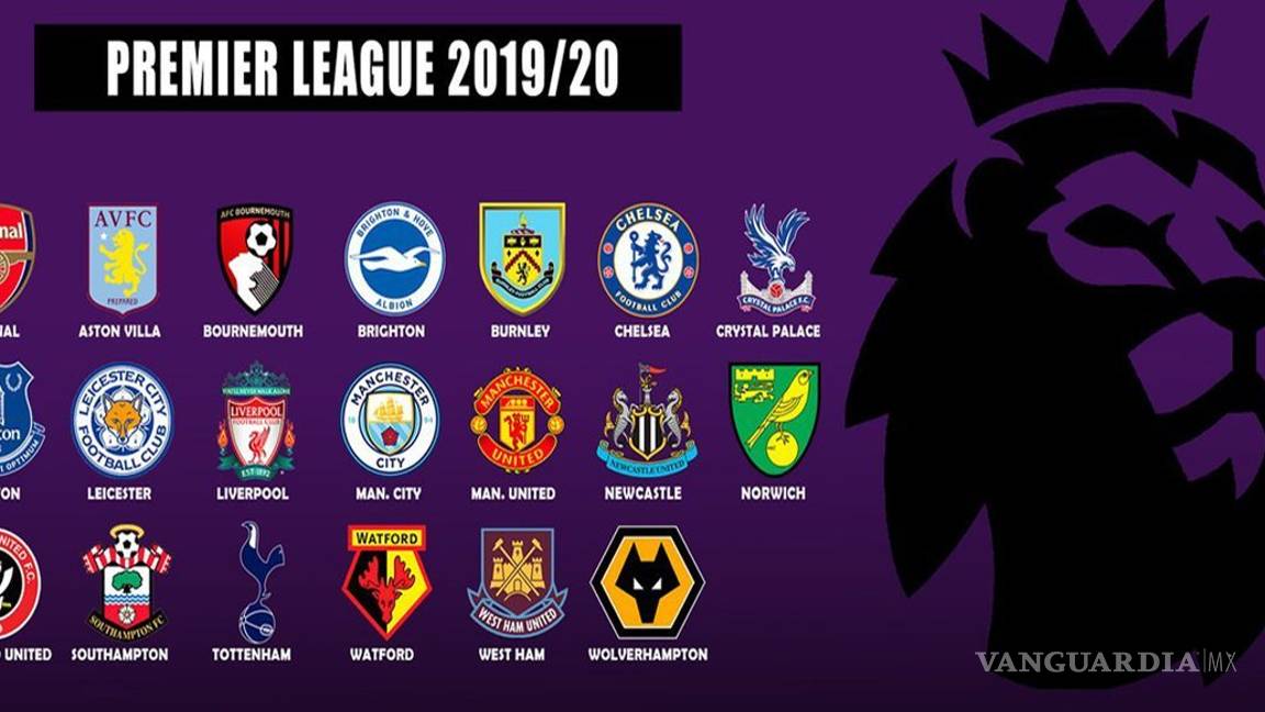 $!Coronavirus: Capitanes de la Premier League se unen para apoyar al sistema sanitario público británico por pandemia del COVID-19