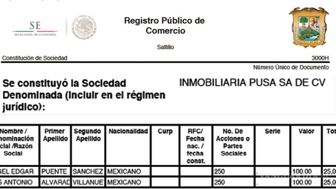 $!Partido Joven trasladó cuenta millonaria a empresa de su fundador; hará coalición con el PRI