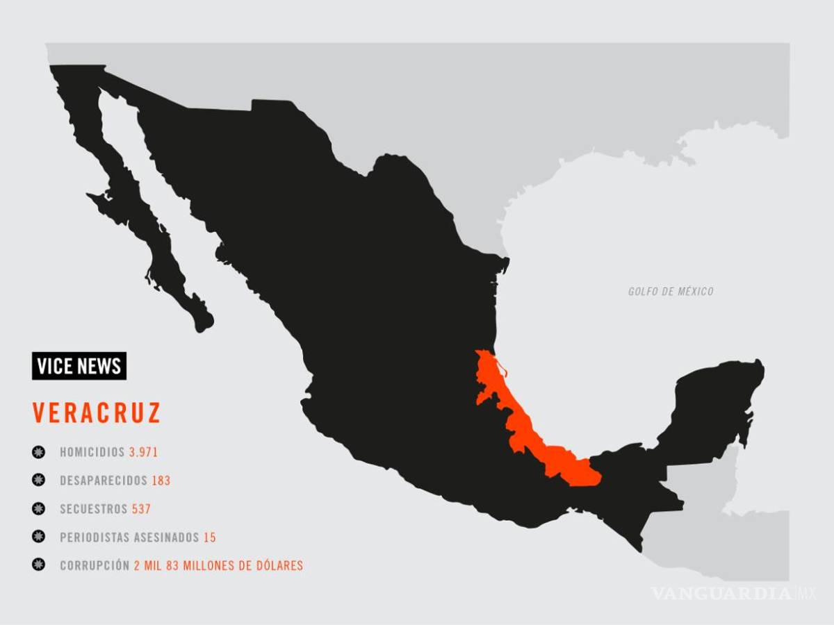 $!En el país de los escándalos, este gobernador mexicano es ‘el Rey’