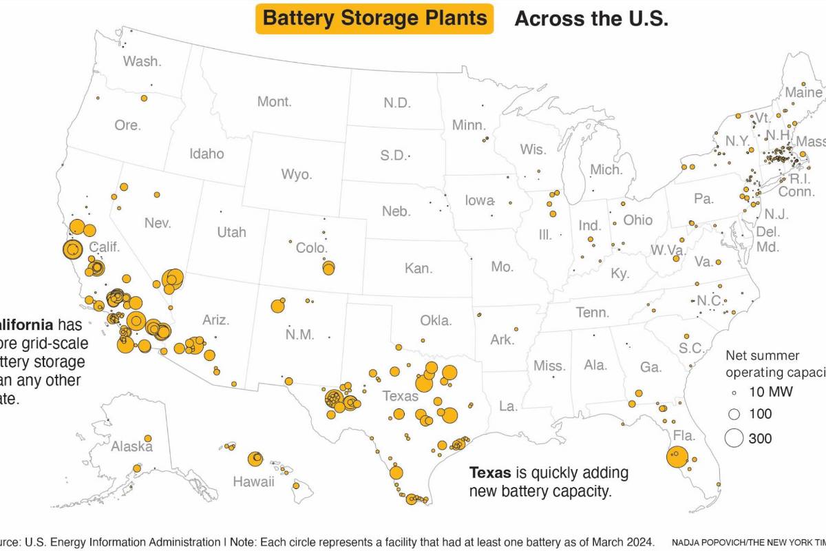 $!El mapa muestra la ubicación y capacidad de los sitios de almacenamiento de baterías a gran escala en todo el país.