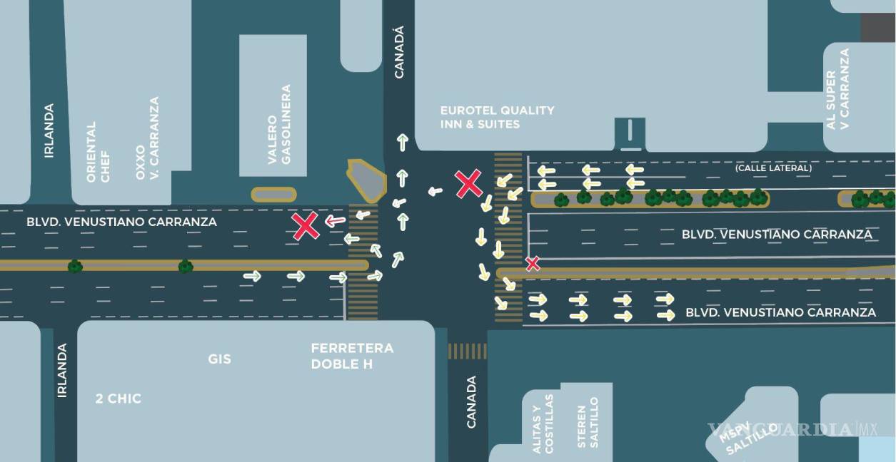 $!A partir del jueves, los vehículos deberán usar la lateral de Alsuper para retornar al norte en el cruce Carranza y Canadá.