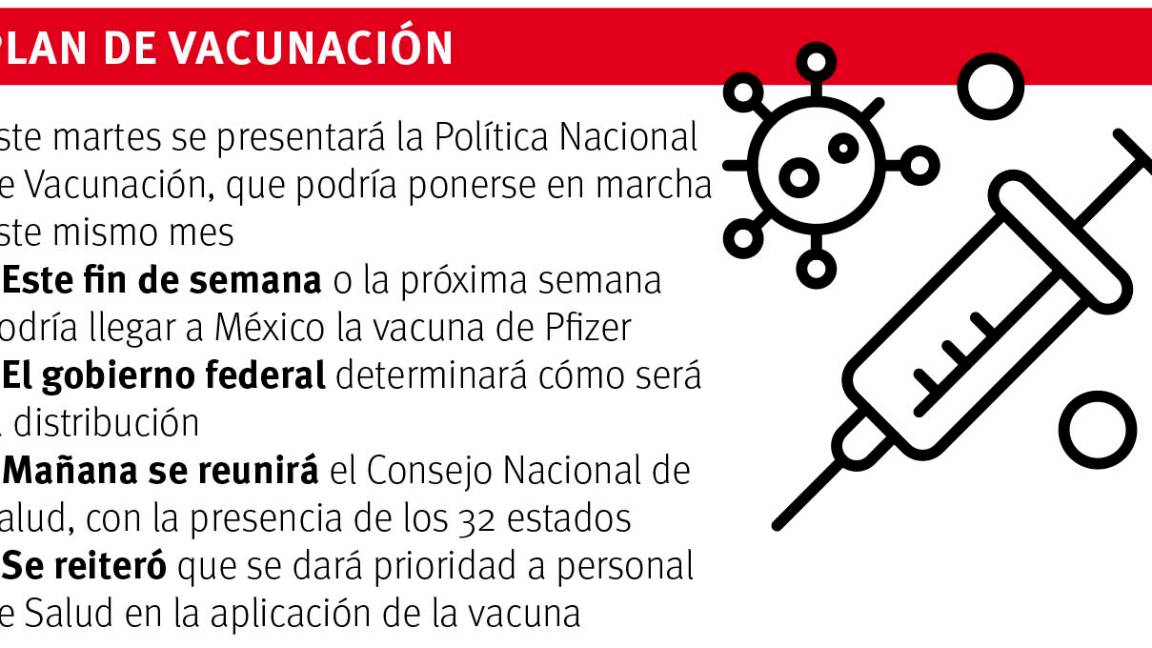 $!Sería Coahuila de los primeros en tener vacuna antiCovid, señala Riquelme de forma extraoficial