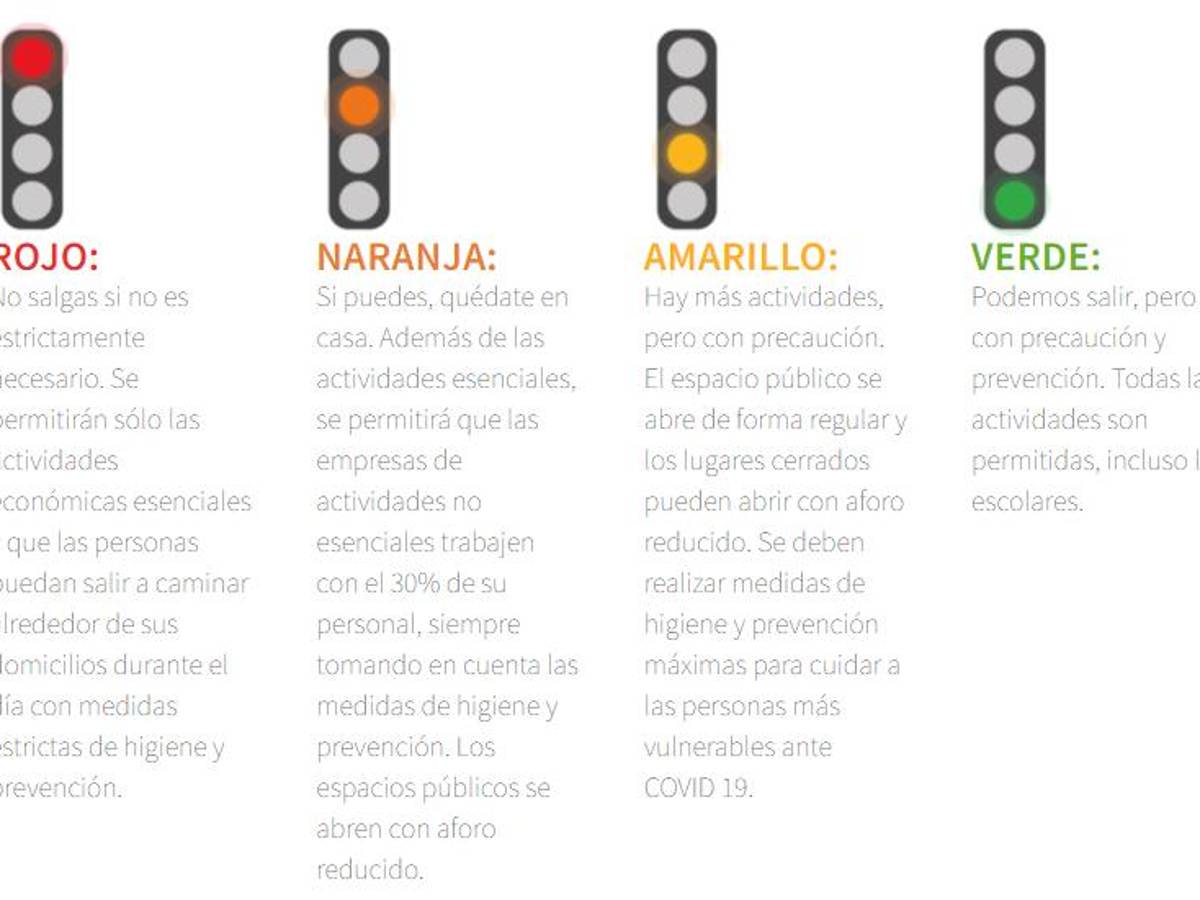 $!Coahuila pasa a amarillo en el semáforo COVID; México rebasa ya los 300 mil decesos