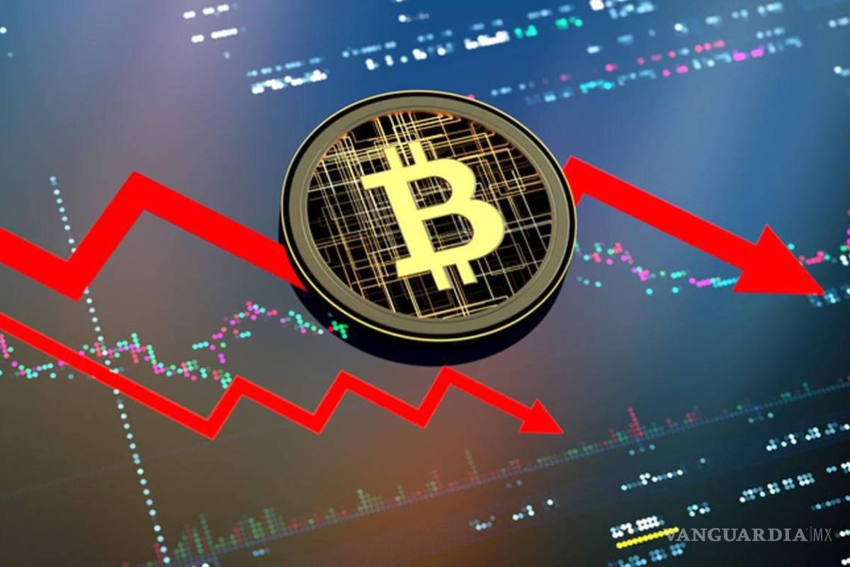 Bitcoin bajo presión ante la cautela de la FED; cae por debajo de los 109 mil dólares