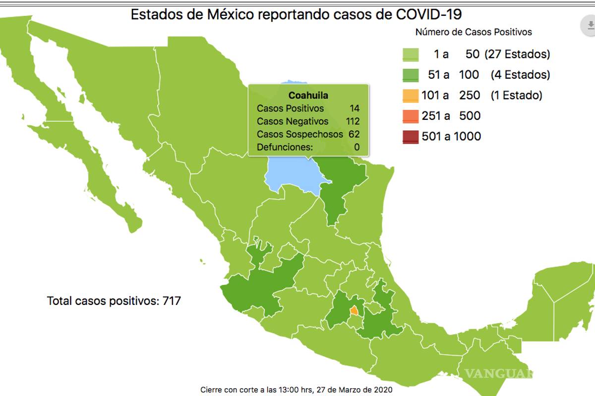 Coahuila tiene 62 casos sospechosos de coronavirus, supera registros de Nuevo León