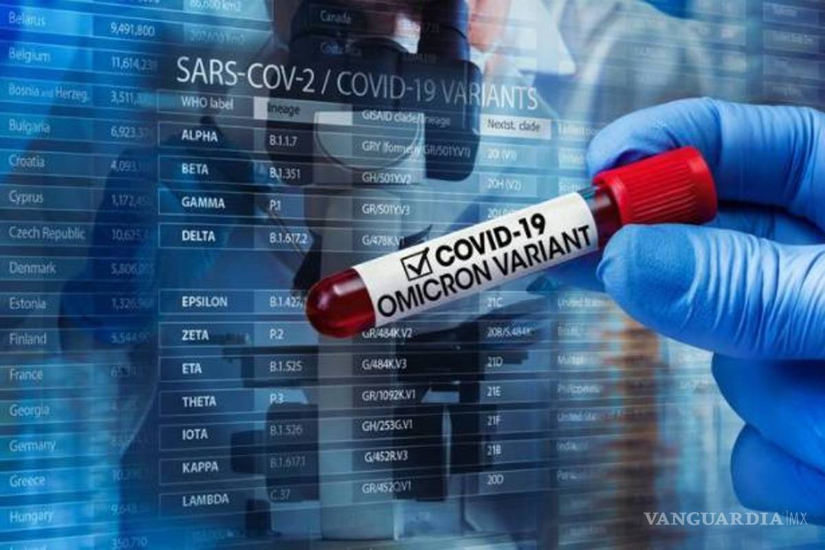 Detectan en México primer caso de subvariante Ómicron, 33 veces más contagiosa que la original