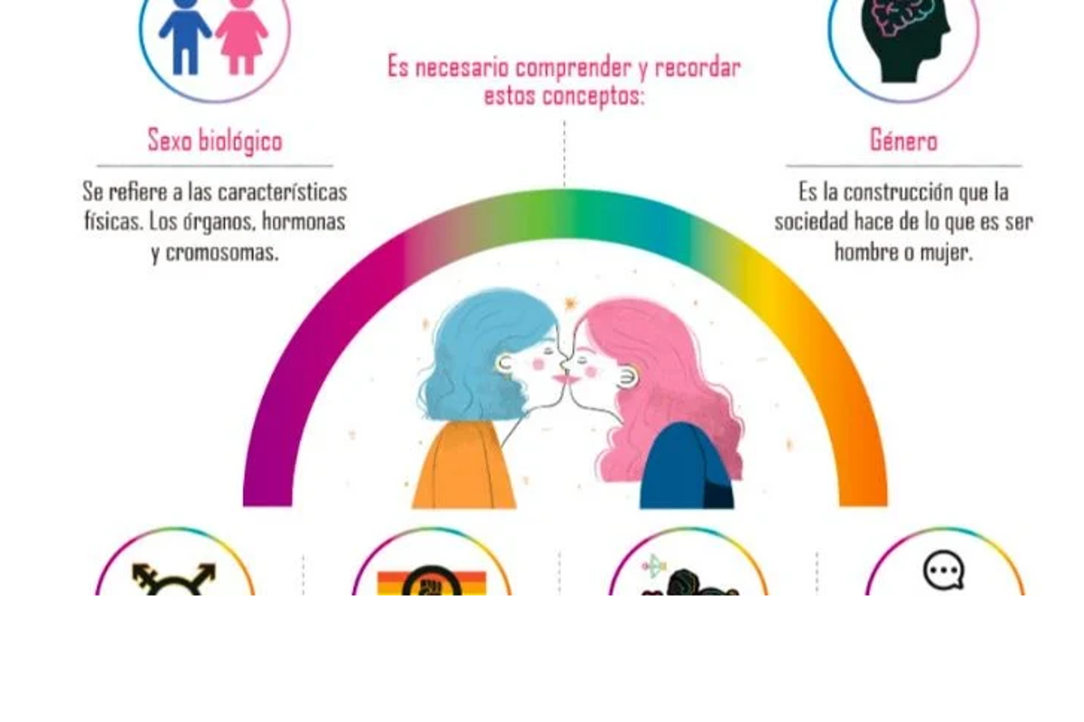 ‘Provocaremos una detonación nacional’, Frente por la familia va contra libros de texto