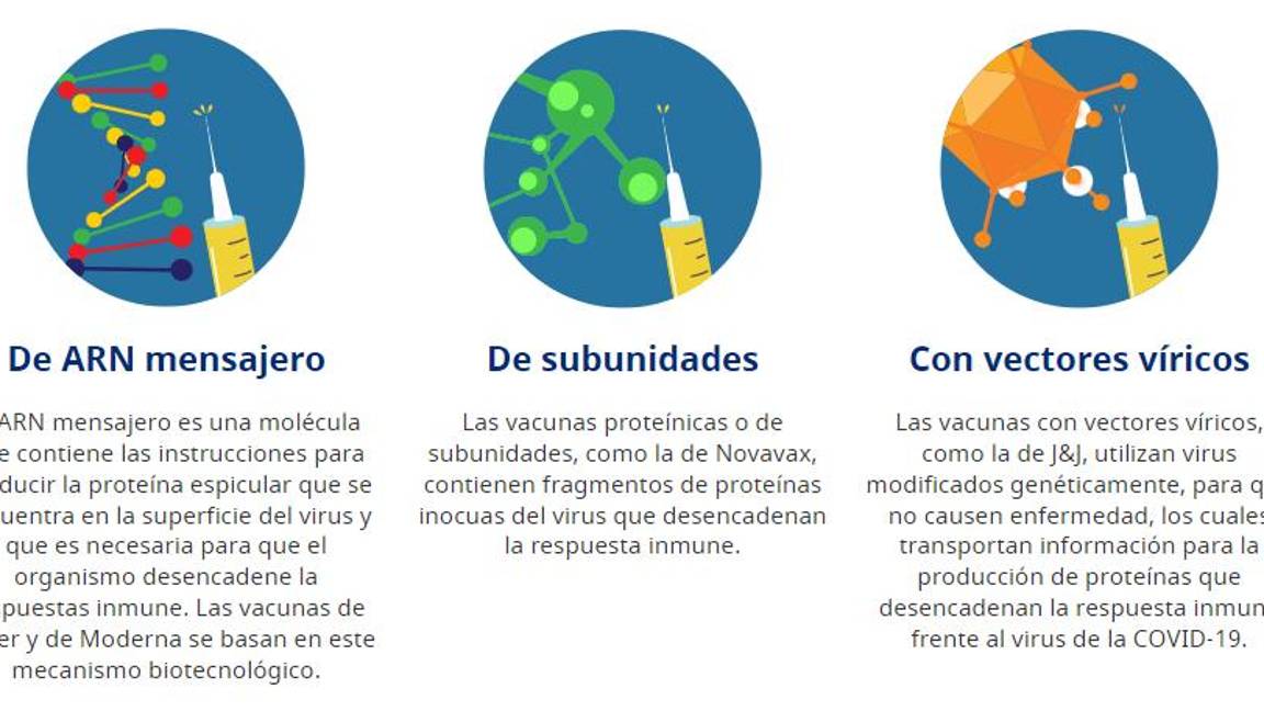 $!Vacuna de Moderna, ¿mejor que Pfizer? Esto es lo que se sabe del refuerzo que se aplicará a maestros en México