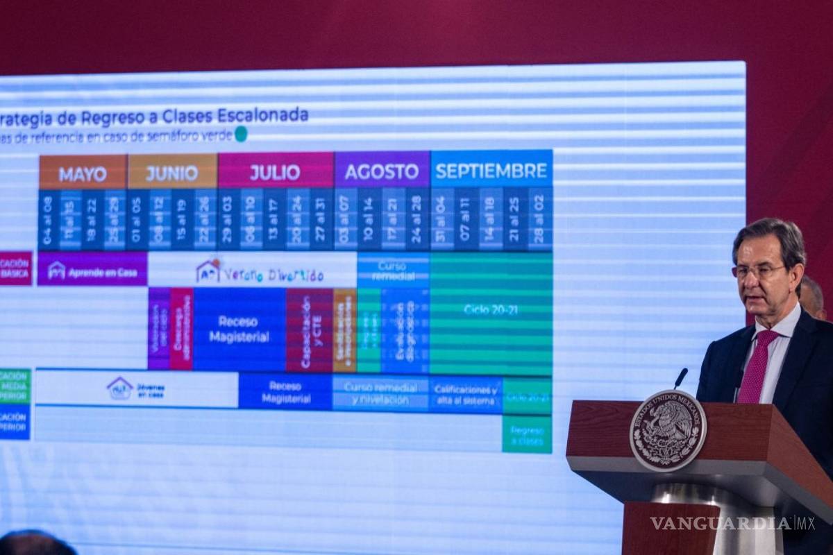 Anuncia la SEP las 9 medidas que se tomarán en el regreso a clases con modelo híbrido
