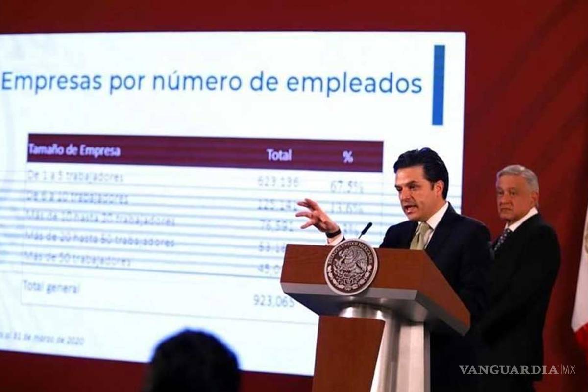 ¿Cómo tramitar el crédito que ofrece AMLO por 25 mil pesos?