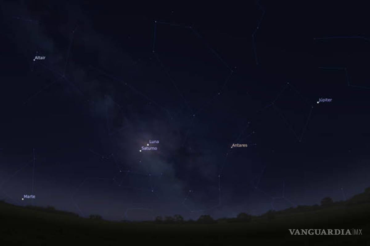 Hoy los anillos de saturno brillarán en su máximo esplendor