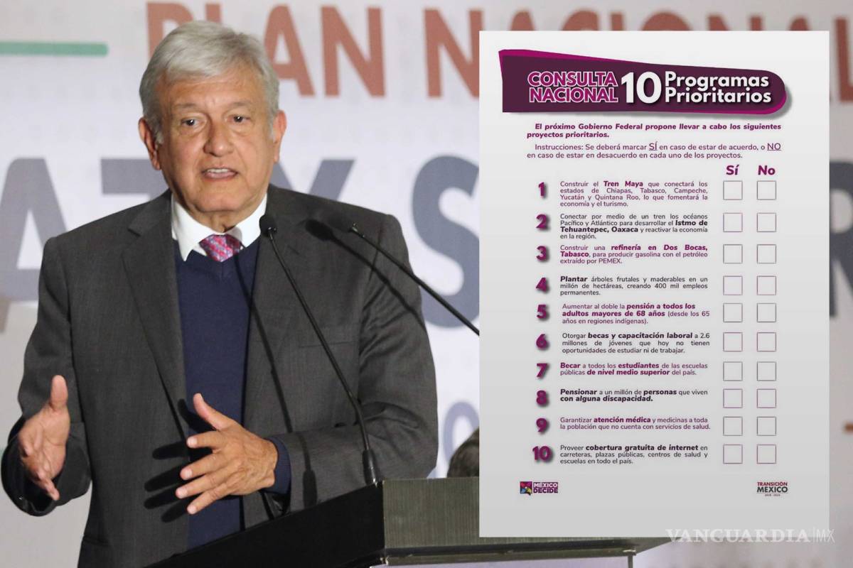 Así es la boleta de la nueva consulta de AMLO que incluye Tren Maya y refinería