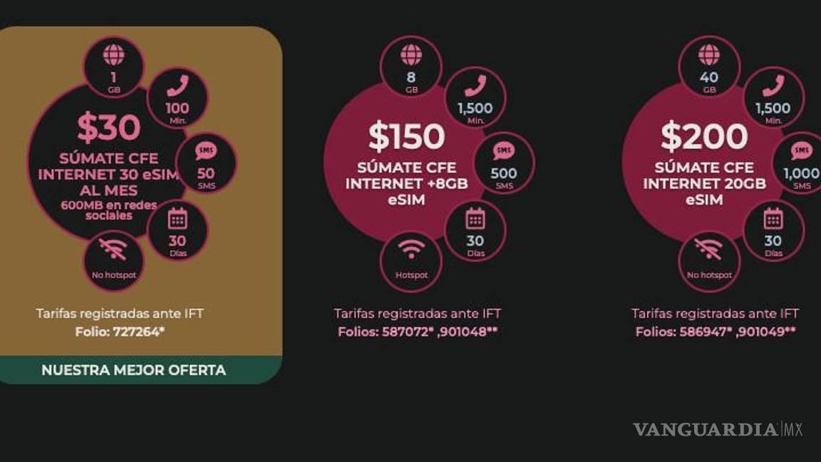 $!CFE lanza paquetes de internet y telefonía, ¿cuánto cuestan y cómo se obtienen?