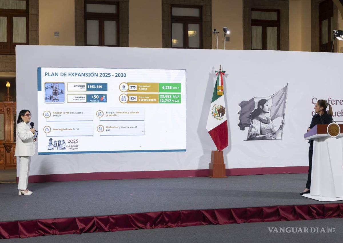 Anuncia CFE 92 obras para fortalecer servicio eléctrico en el norte del país: ocho de ellos están en Coahuila